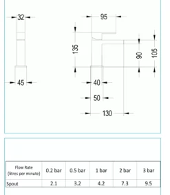 Blade Mini Basin Bathroom Mono Mixer Tap – Optional Flip Waste – Ex Bath Store -Comparethebathroom Shop Blade mini mono sizes jpg webp