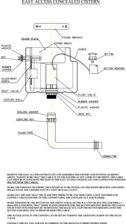 Choice Of 3 Back To Wall Pan Toilet WC + Soft Close Seat + Optional Cistern 35 Choice Of 3 Back To Wall Pan Toilet WC + Soft Close Seat + Optional Cistern -Comparethebathroom Shop Concealed Cistern Dual Flush with Chrome Push Button 10 YEAR GUARANTEE 330667924808 3 JPG