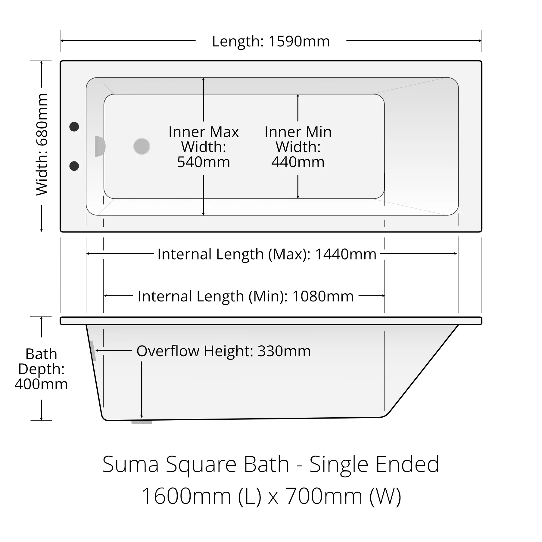 Suma 1600 X 700mm White Acrylic Square Single Ended Bath With Panel Options 6 Suma 1600 X 700mm White Acrylic Square Single Ended Bath With Panel Options - Image 4